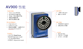 Datalogic得利捷AV900讀碼器，企業(yè)提升物流效率的有效解決方案！