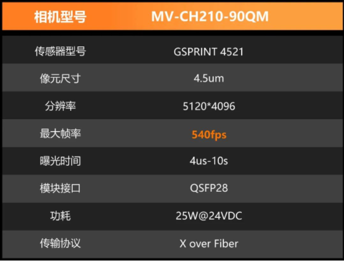 ?？礛V-CH210-90QM.png