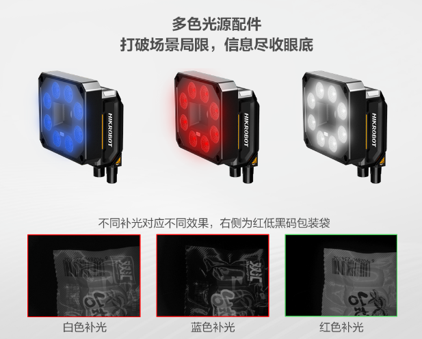 ?？礗D5050XM工業(yè)讀碼器.png