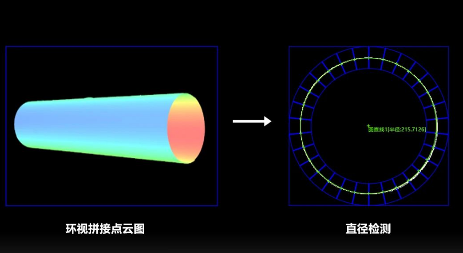 線纜/管材直徑、直線度檢測(cè).png