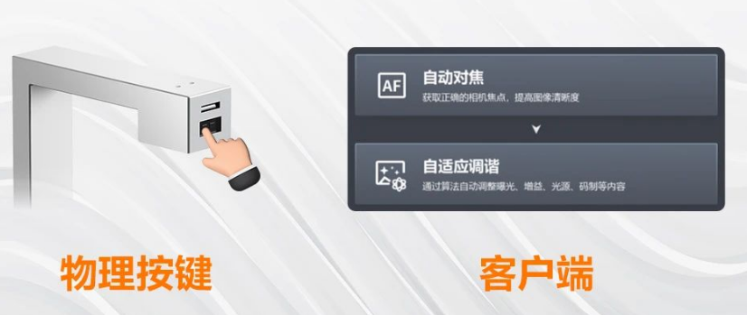 一鍵調(diào)諧，輕松設(shè)置.png