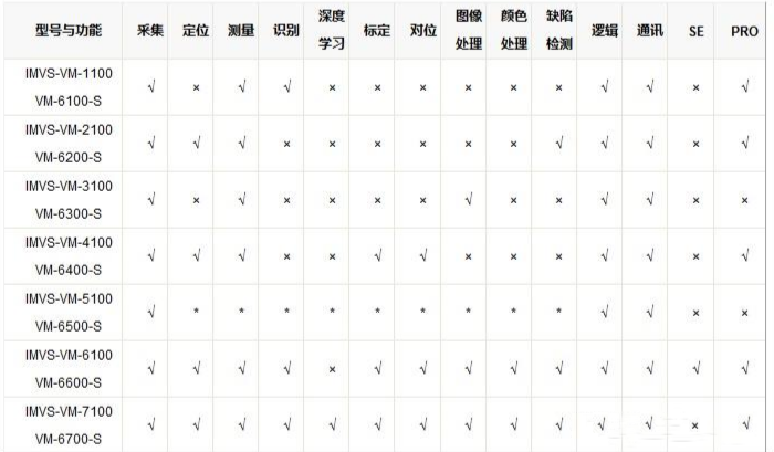 ?？礦M加密狗.png