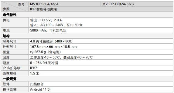 ?？礛V-IDP3304工業(yè)級鍵盤款智能移動終端參數(shù).png